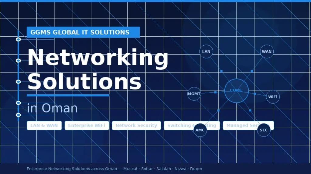 enterprise networking solutions Oman